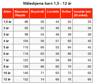 Mønster - Knebukse med klaff - 1,5-4 år / 5-7 år / 8-12 år