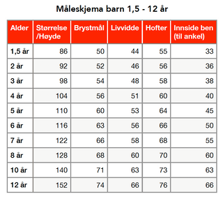 Materialpakke - Knebukse - Barnebunad - 1-12 år - SPAR 15%